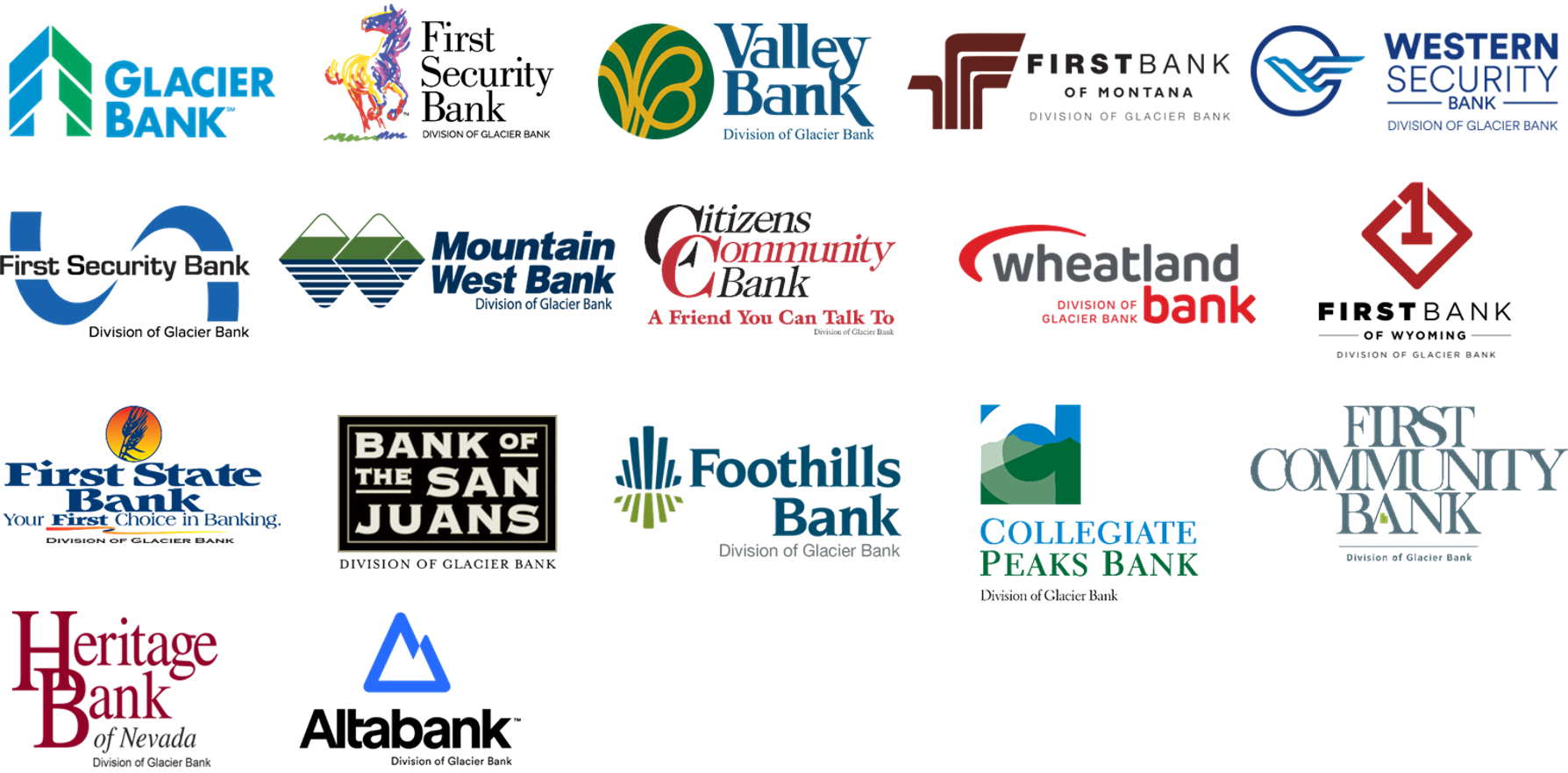 All Banks Logo - June 2024